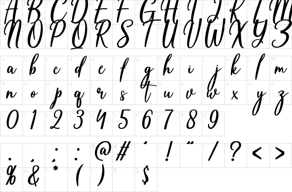 character map