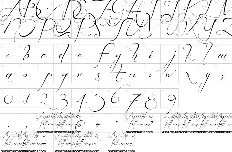 table des caractères