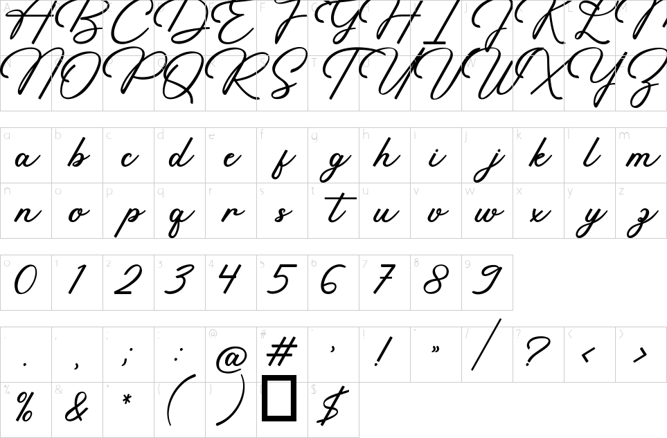 character map