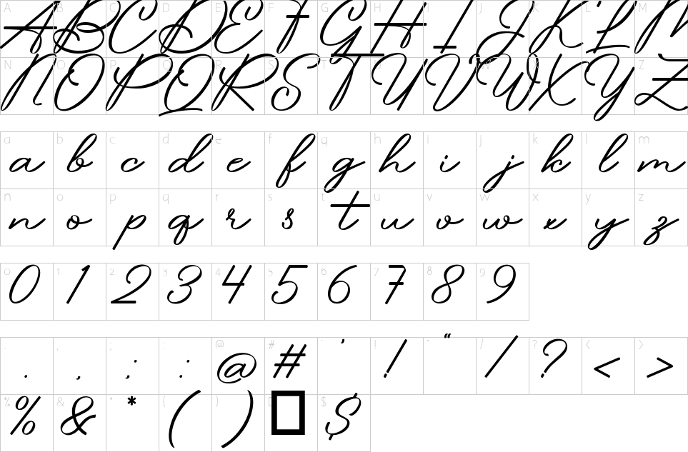 table des caractères