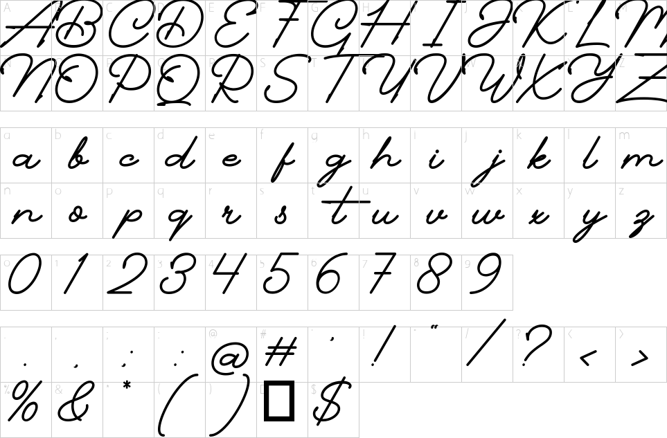 table des caractères