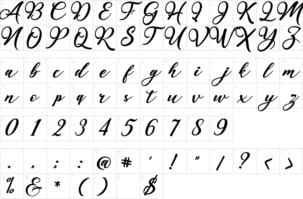 character map