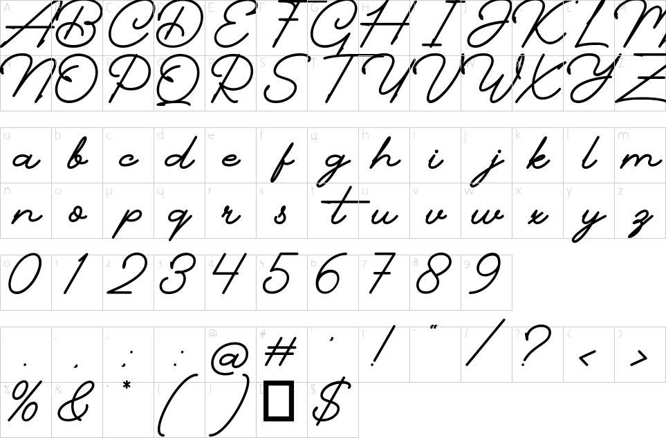 character map