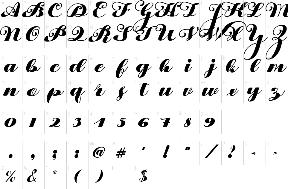 character map