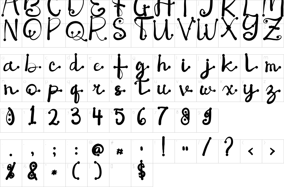 character map