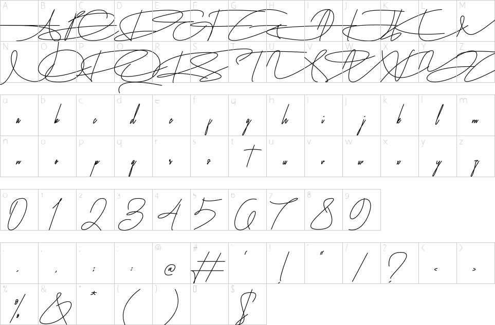 character map