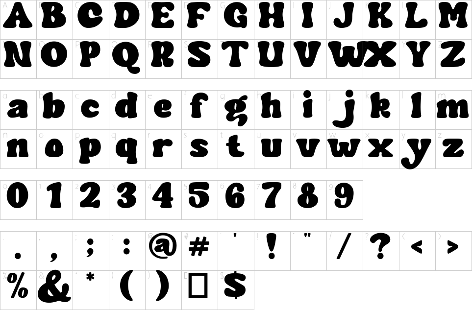 character map