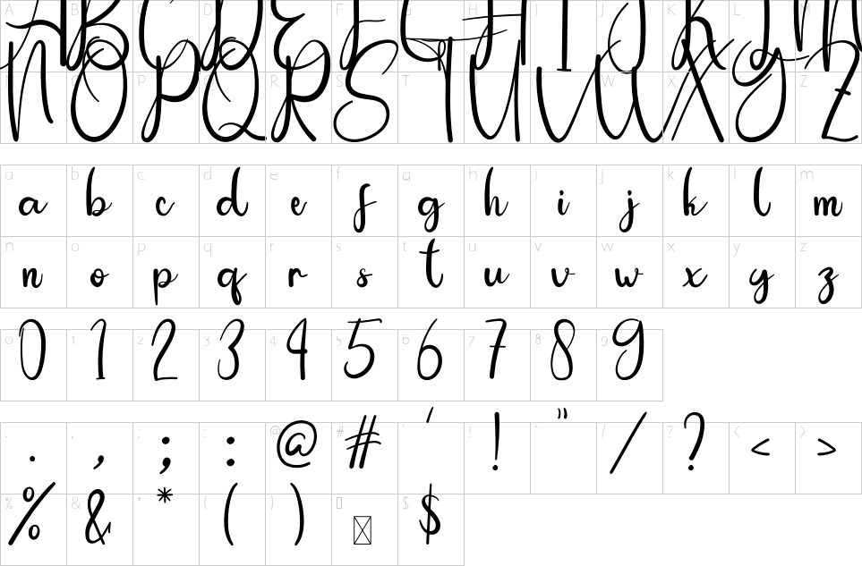 character map