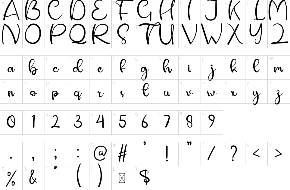 character map