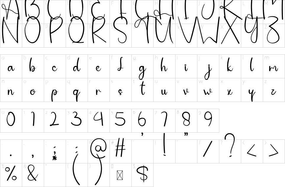 character map