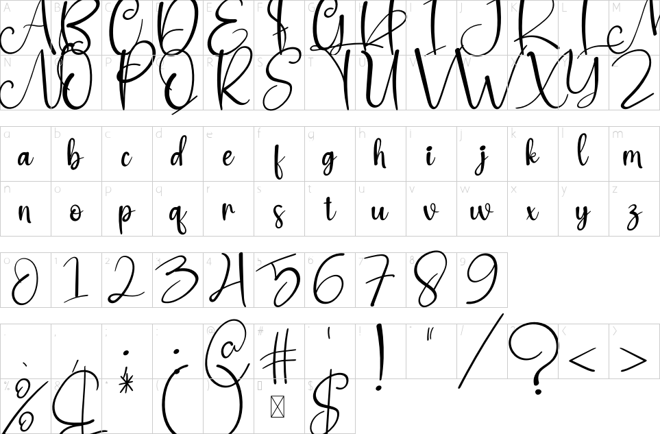 table des caractères