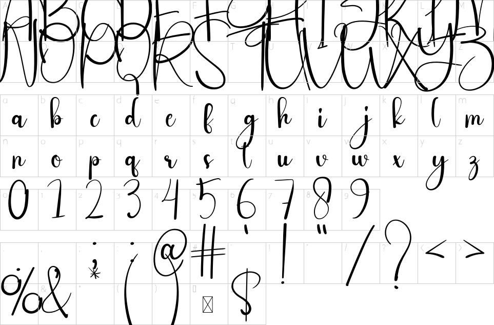 table des caractères