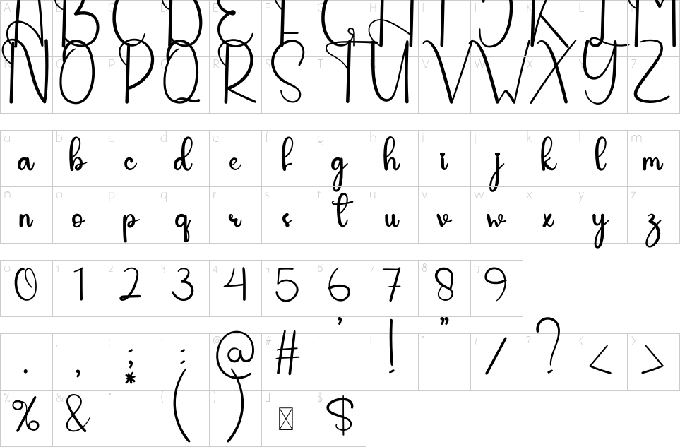 character map