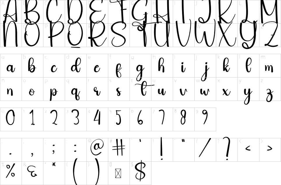 character map