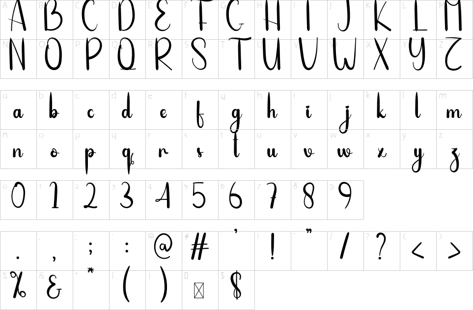 table des caractères