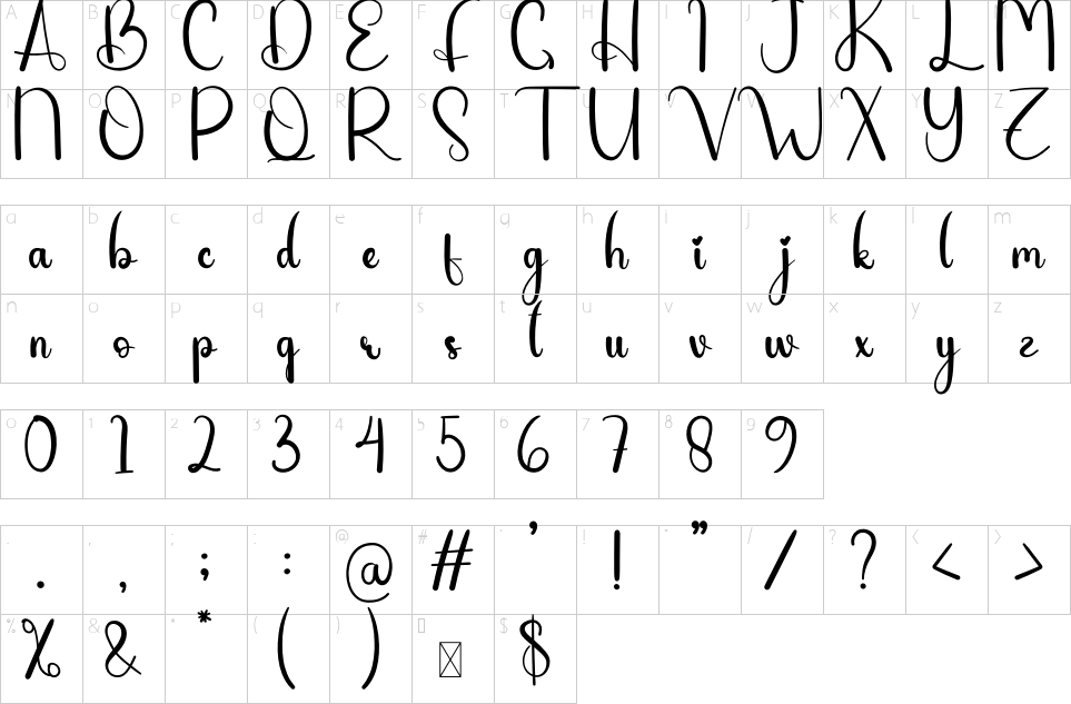 table des caractères