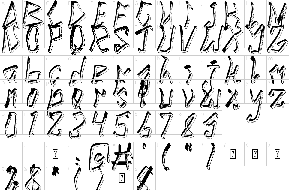 character map