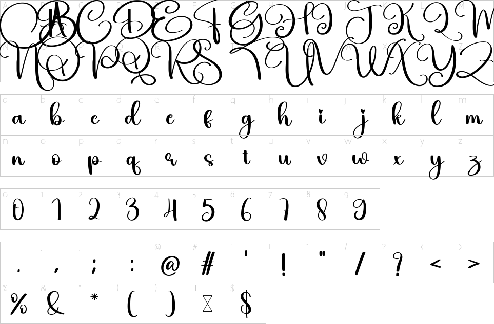 table des caractères