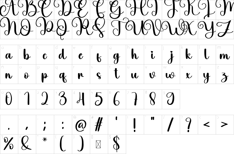 table des caractères