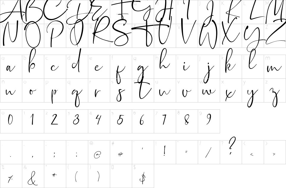 table des caractères