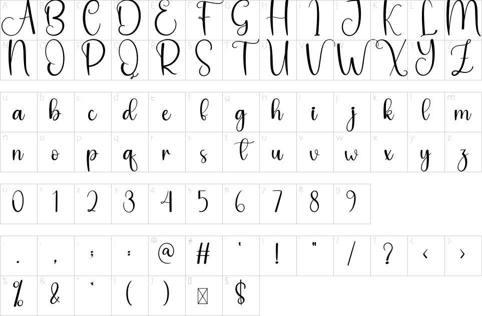 character map