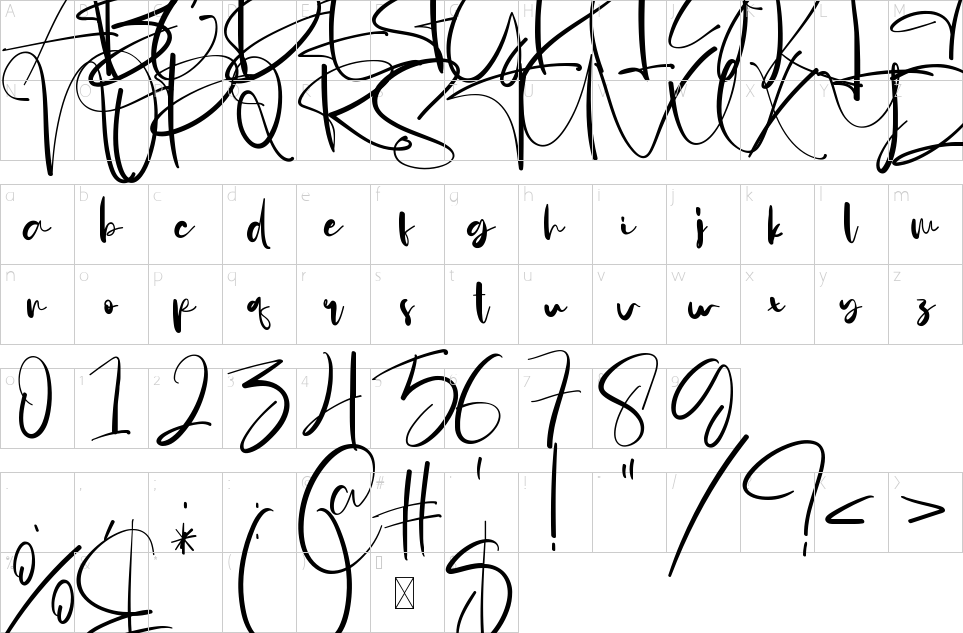 table des caractères