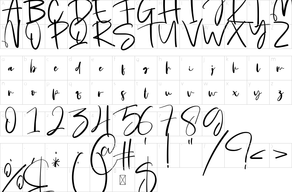 character map