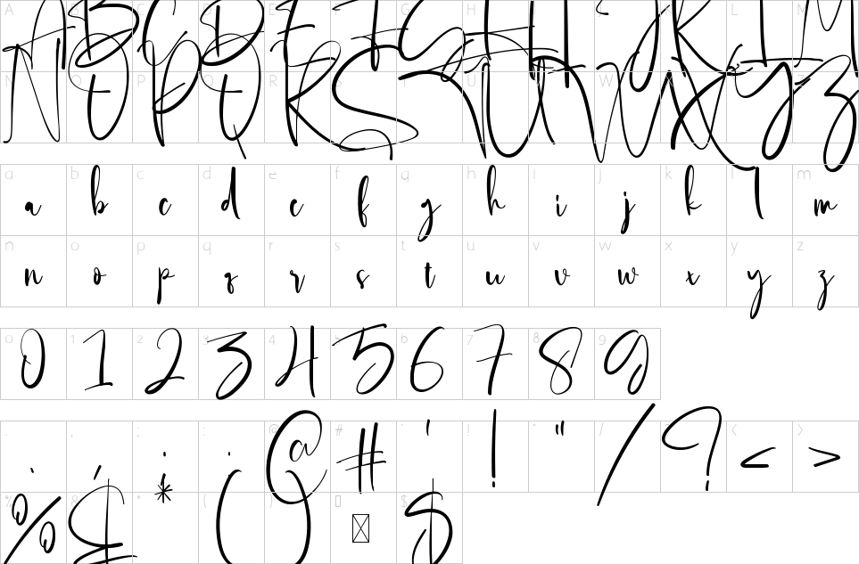 table des caractères