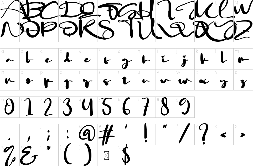 Mapa de caracteres