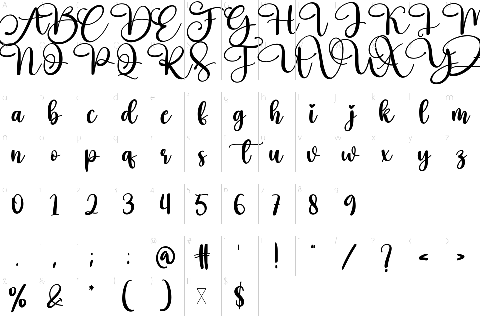 character map