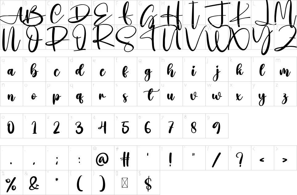 character map