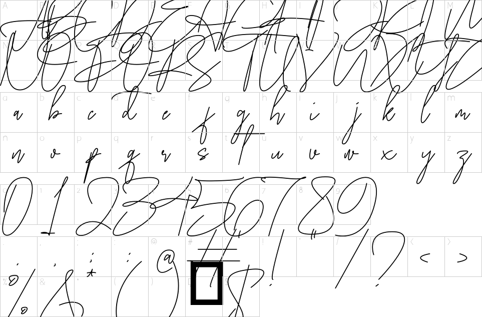 table des caractères