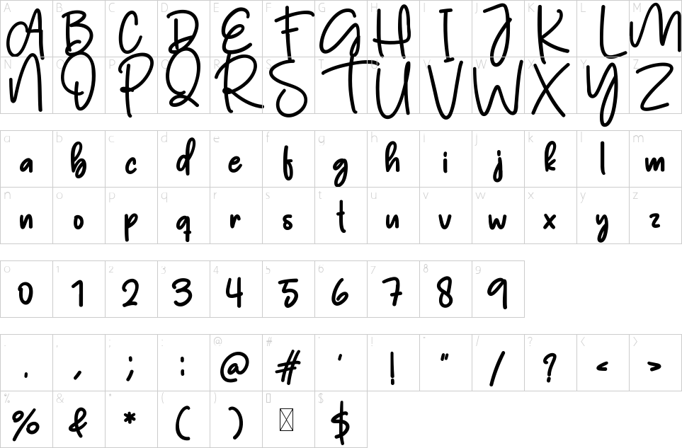 table des caractères