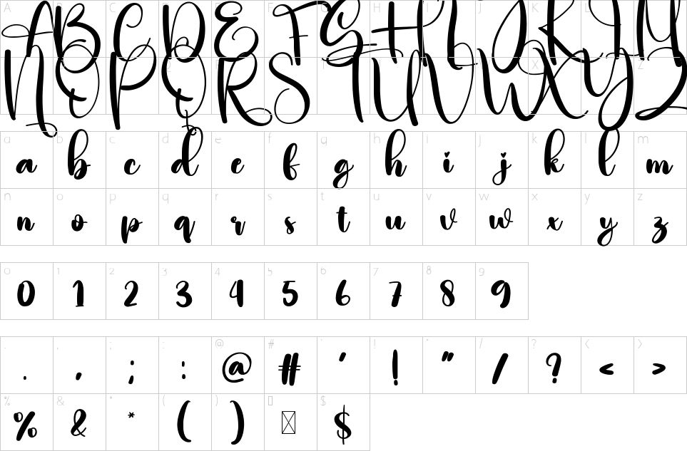 table des caractères