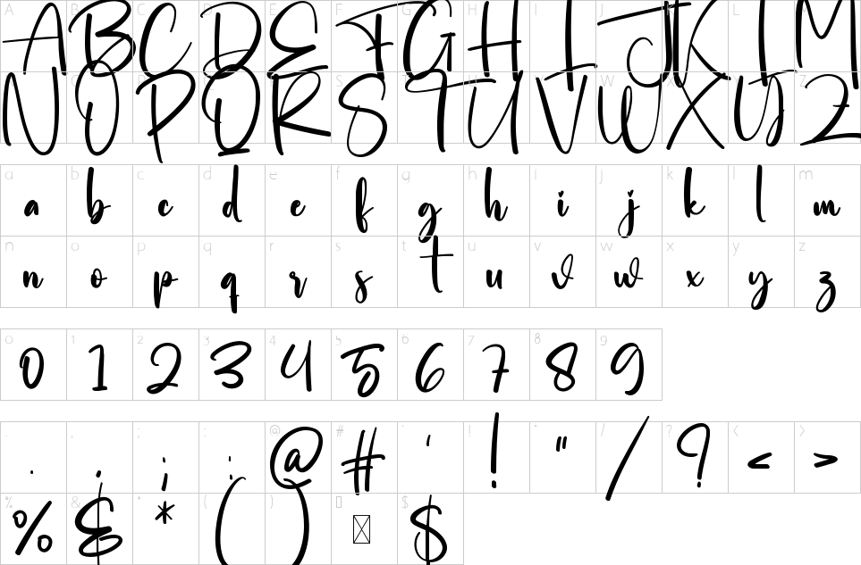 table des caractères