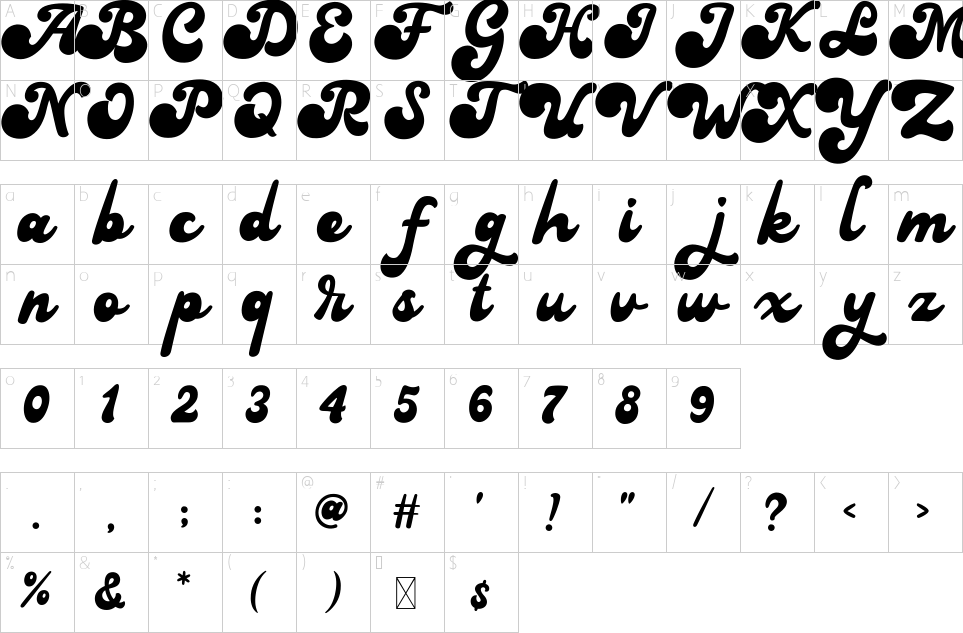 table des caractères