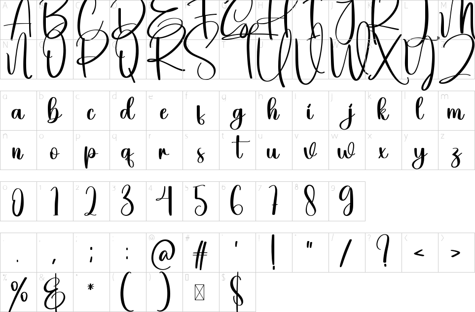 character map