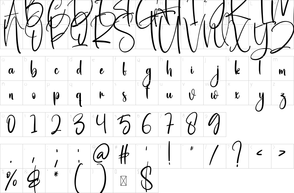 table des caractères