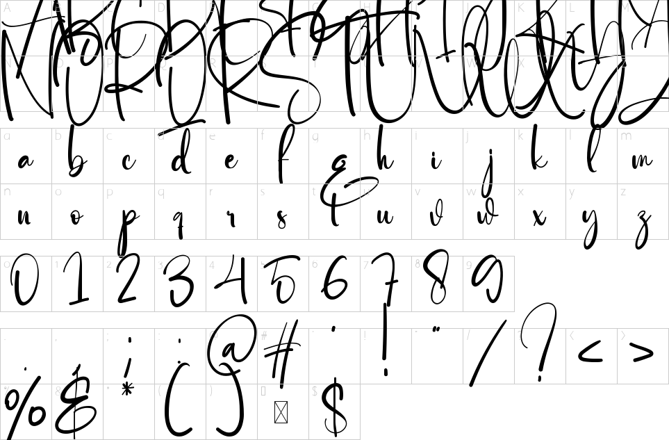 character map