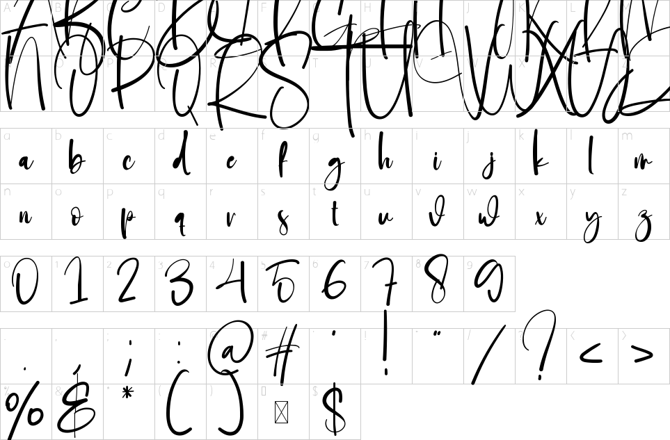 table des caractères