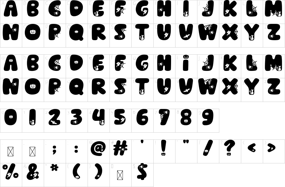 table des caractères