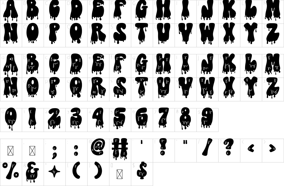 character map