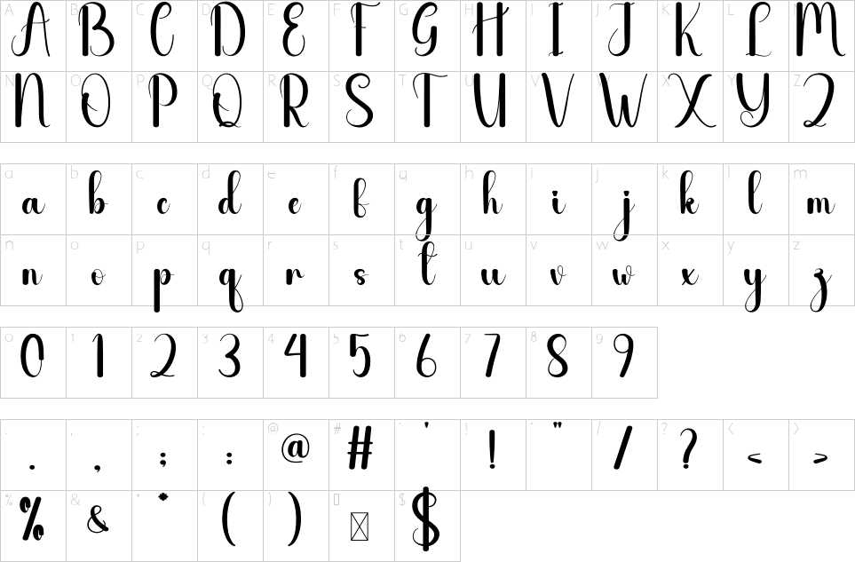 character map