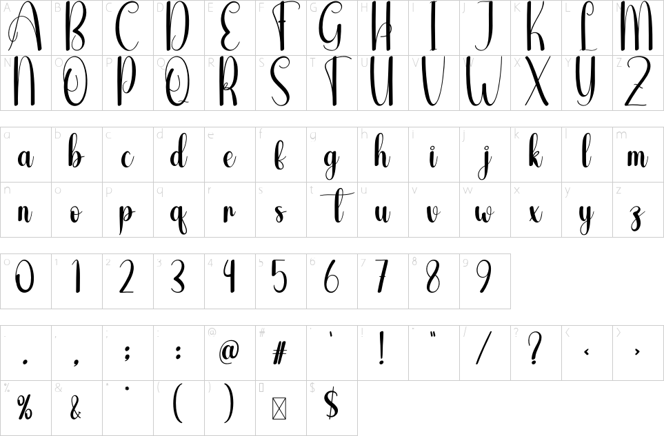 table des caractères