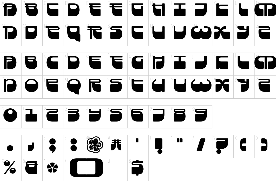 character map