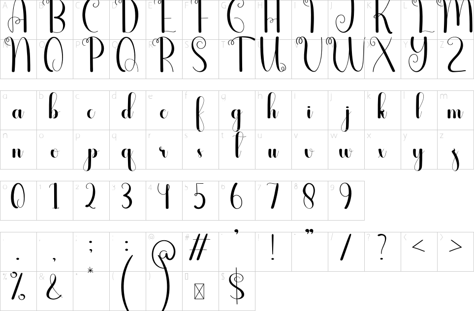 table des caractères