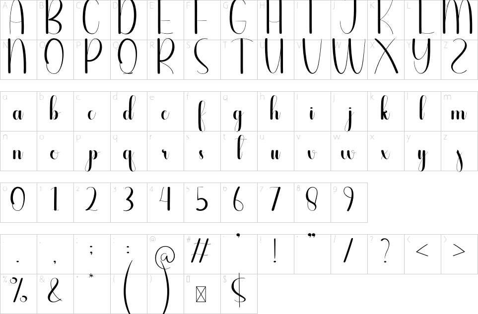 character map