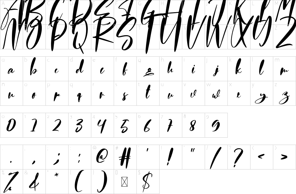 table des caractères