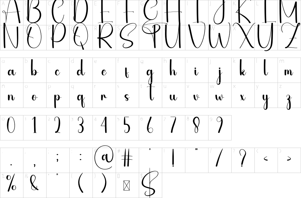 table des caractères