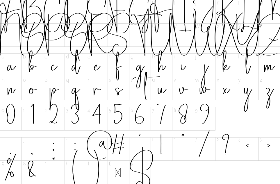 table des caractères